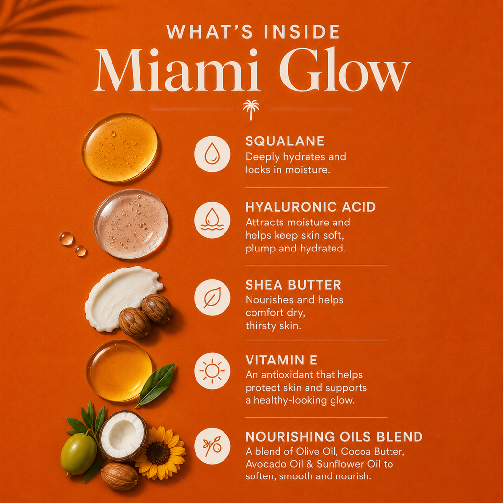 Miami Vibe Body Lotion - 236 / 8 fl oz